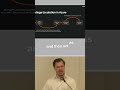 Azure Enterprise App Takeover: Privilege Escalation Explained #shorts