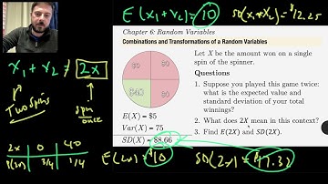 AP Statistics: Combinations and Transformations for Sums of Random Variable - Formulas and Examples