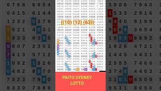 PREDIKSI SYDNEY HARI INI JUMAT 13JUNI 2025