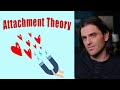 The Four Attachment Styles of Relationship