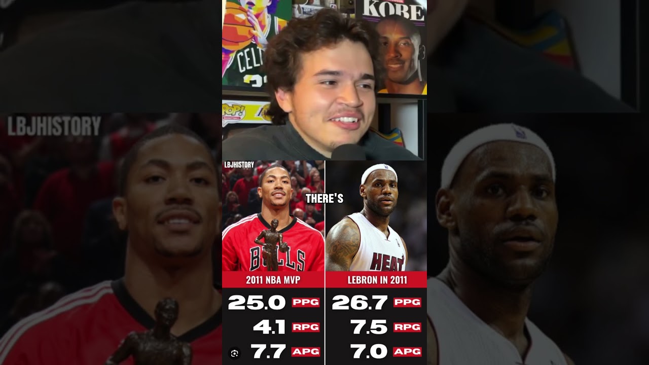 LeBron VS Derrick Rose MVP #nba #lebronjames
