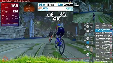 Shorelines and Summits Route - Watopia :  ZWIFT