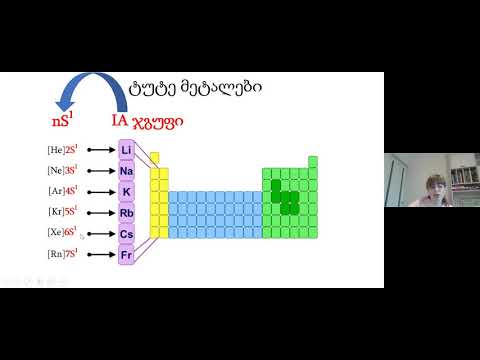 ქიმია - ელემენტთა პერიოდული სისტემა და ქიმიური ბმის ტიპები