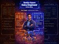 Fact Table vs Dimension Table Explained.