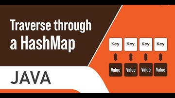 #10 Traversing in HashMap || java Collection frame work || For Beginner