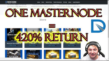DIXICoin Masternode - Massive Gains! - The Gamers Currency