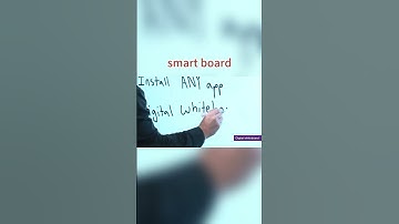 Smart Board, Smarter Multilingual Interaction: Creating a Global Smart Office!#smartboard