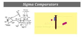 EME22342 Unit II: Comparator