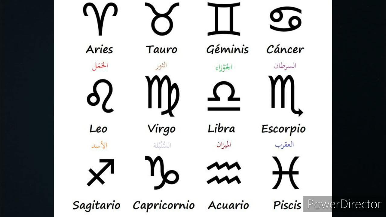 Как выглядят знаки зодиака называются LO QUE DEBEN DOMINAR CADA SIGNO ZODIACAL 2021 - YouTube