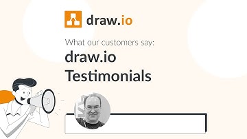 Visualize processes for quality management in Confluence: Why Schaeferbarthold migrated to draw.io
