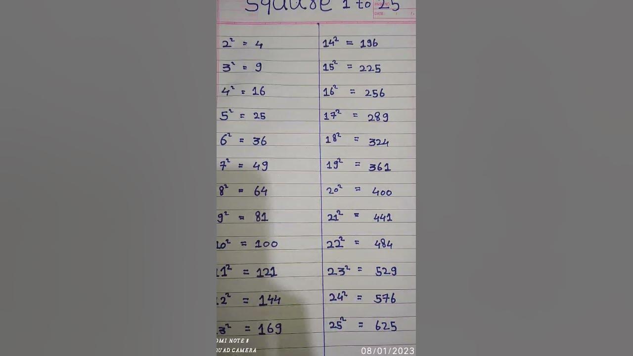 1 To 25 Square Root Arjun Patil Insta Arjun Patil 63 YouTube 1-to-25-square-root-arjun-patil-insta-arjun-patil-63-youtube