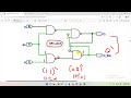 Lab(5)Sequential Logic