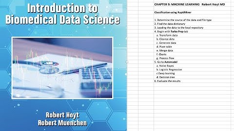 Data preparation and classification using RapidMiner