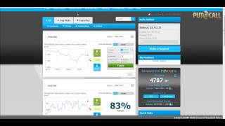 newbie trading pnc