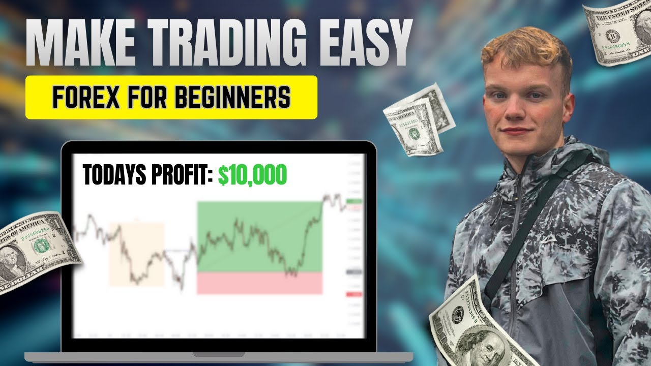 Forex trading simplified: learn how to trade for beginners | Free Forex ...