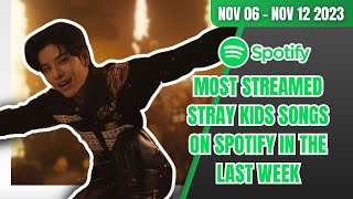 [TOP 30] MOST STREAMED STRAY KIDS SONGS ON SPOTIFY IN THE LAST WEEK | NOV 06 – NOV 12 2023