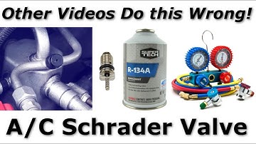 How to Replace a Car