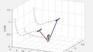 Cooperative Aerial Manipulation with known Mass