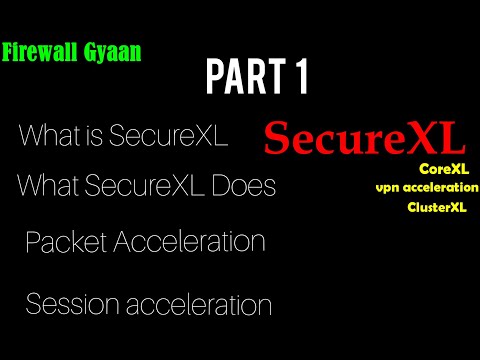 Video: Checkpoint SecureXL là gì?
