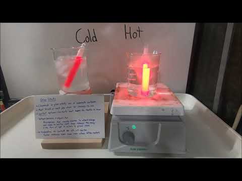 Chemical reaction of glow stick including rate of reaction