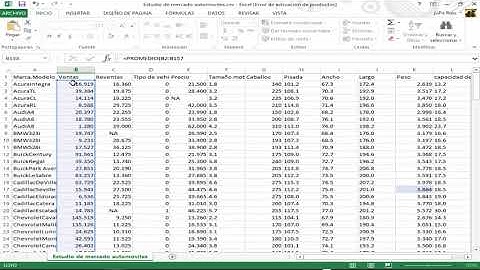 Clasificacion Jerarquica, Normalizacion, K means