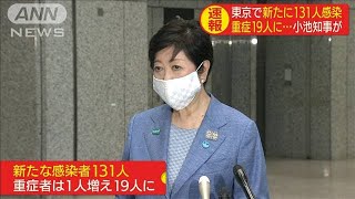 重症者は1人増え19人に　東京で新たに131人感染(20/07/27)