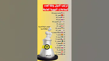ترتيب الدول وفق ا لعدد المفاعلات النووية العاملة اكسبلور النووي 