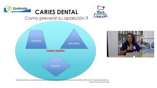 Charla Caries Dental - Generalidades, Mitos y Realidades. Charla Caries Dental - Generalidades, Mitos y Realidades.