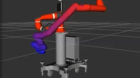 Robot Learning Project || Dynamic Movement Primitives