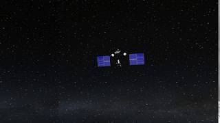 sbirs