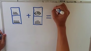 Addition with mayan numbers