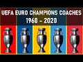 UEFA EURO • CHAMPIONS COACHES OF EACH UEFA EURO 1960 - 2020