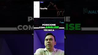 Stop Loss e Take Profit  Posicionamento Estratégico em Análise Técnica