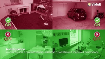 Domotica By-me, attivazione antintrusione parzializzata By Vimar