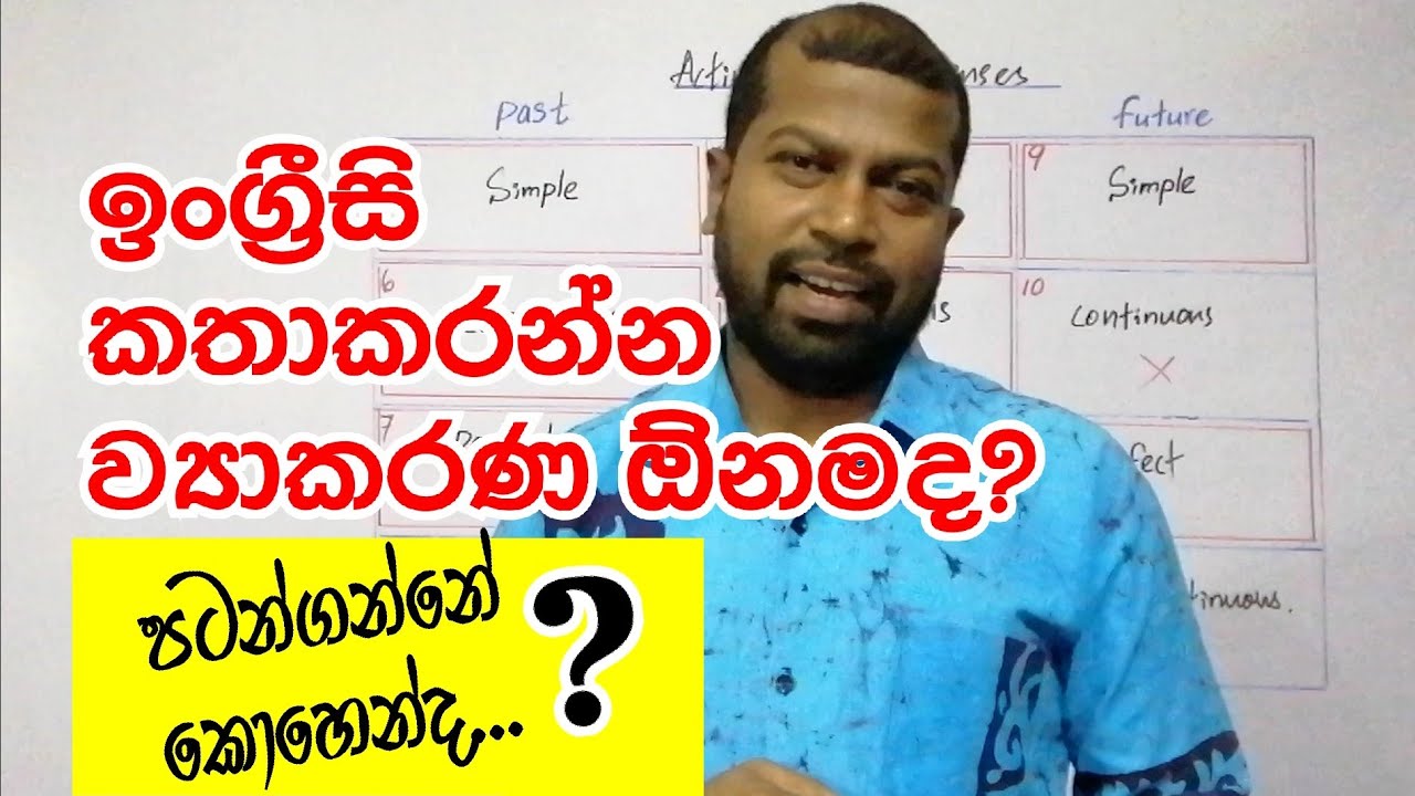 Why we need grammar  Bandara Dissanayake English
