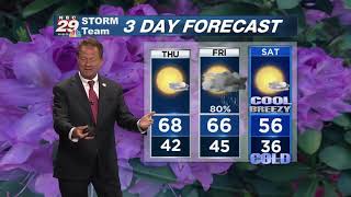 Eric Pritchett - NBC29 Weather 6 PM   May 6, 2020