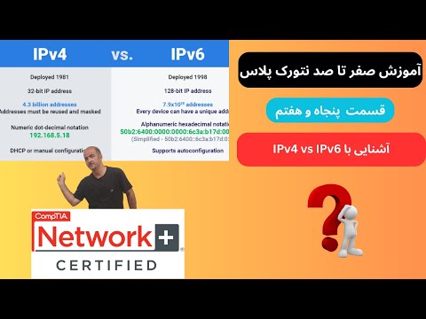 ‫آشنایی با IPv4 vs IPv6‫‫‫‫‫‫‫‫‫‫‫‫‫‫‫