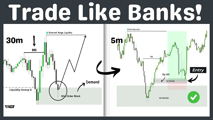 Smart Money Concepts: How I Combine Liquidity Sweeps, FVGs & Order Blocks (Full Strategy)