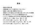 4 災害時の薬局の役割と災害医療について令和3年