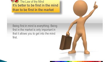 Dropbox: It Just Works