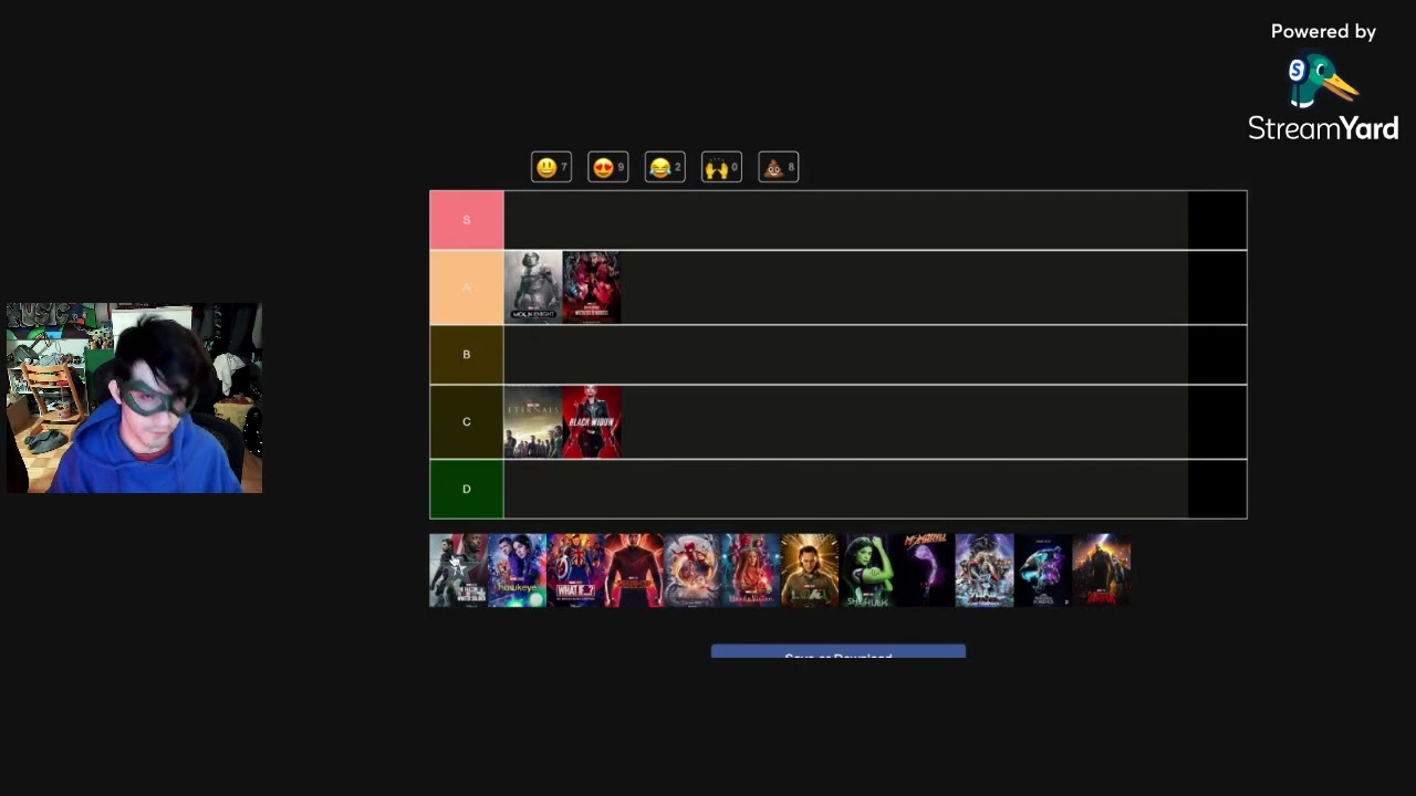 MCU Phase 4 Tier List