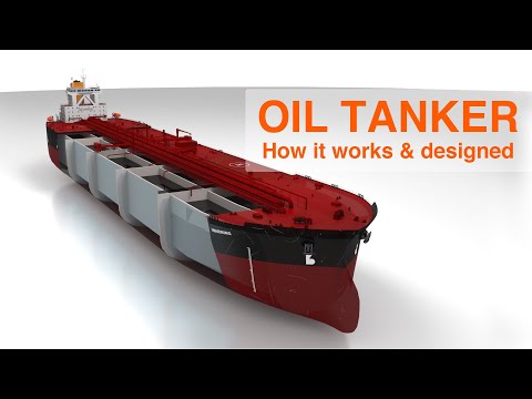 Video: Hoe groot is olietenkwaens?