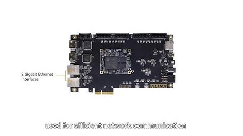 Alinx - AX7103 & AX7203 FPGA Dev Board & Kit