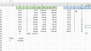 Normalitas Data Uji Lilliefors Dengan Excel