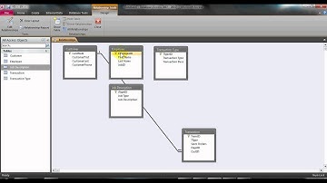 Elementary Access (3/5) - Relationships