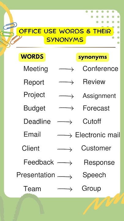 Learn 10 Office Words And Their Synonyms | Basic English Vocabulary ...