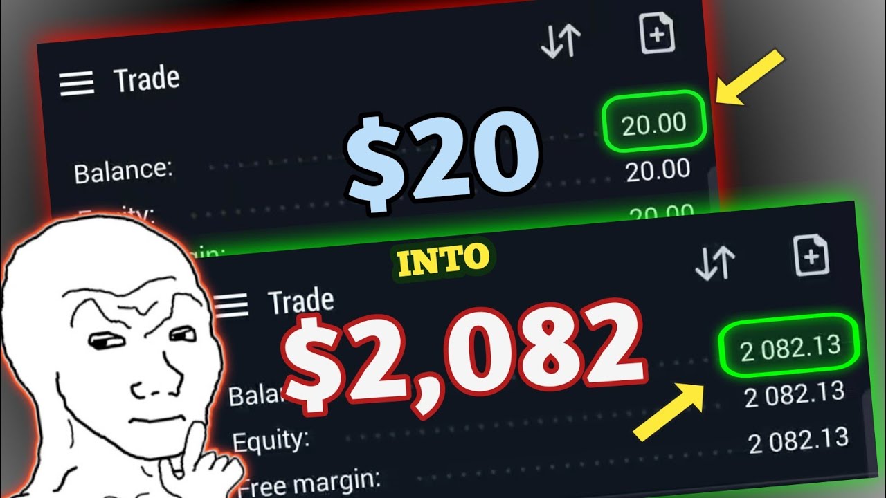 From $20 to $2082 | Step-by-Step SMC Trading for Big Profits