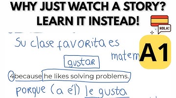 Learn Spanish with Easy Stories #3 – Don’t Just Listen!