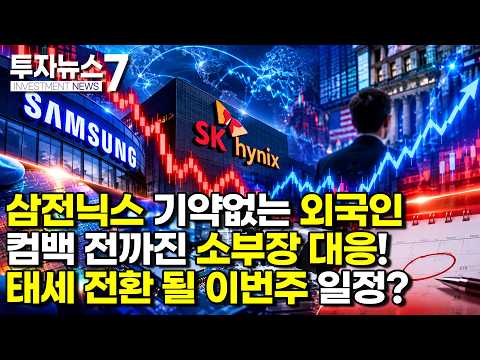 [Investment News 7 Briefing] A Shift in Sentiment for Consumer Stocks? Is Foreigner Inflow Signif...