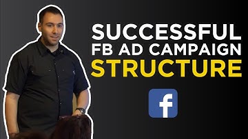 Easy to Follow Facebook Ads Guide/Ad Campaign Structure | Matt Astifan